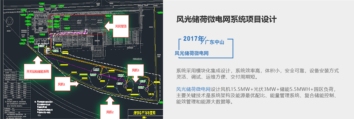 风光储荷微电网系统项目设计