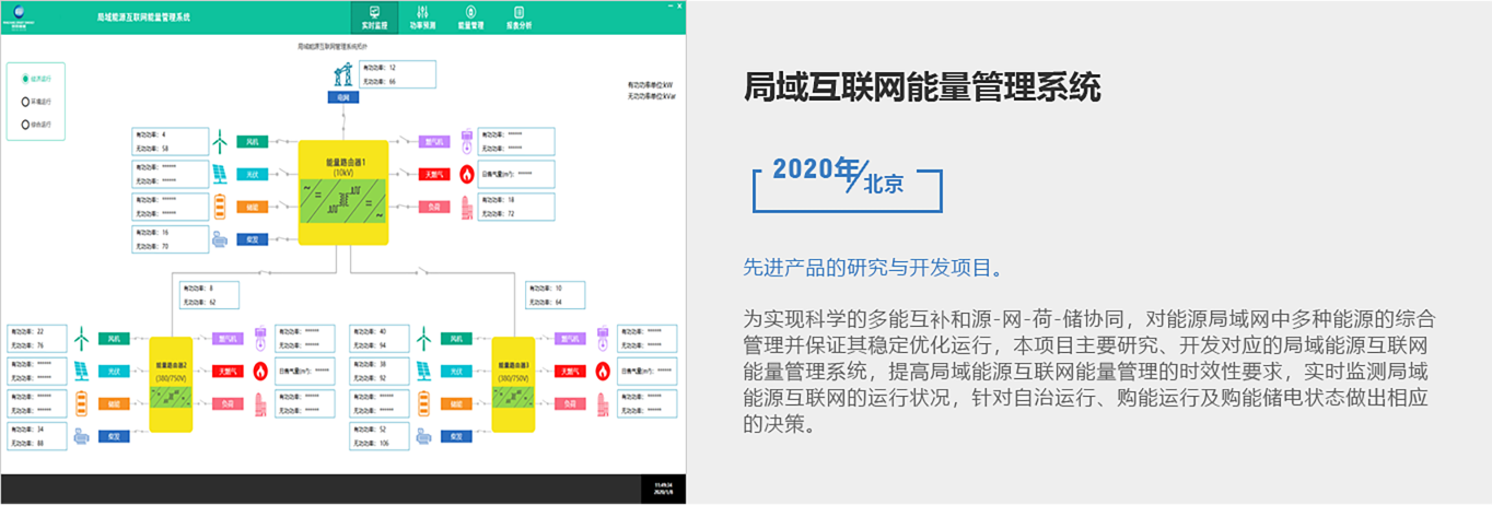 局域互联网能量管理系统